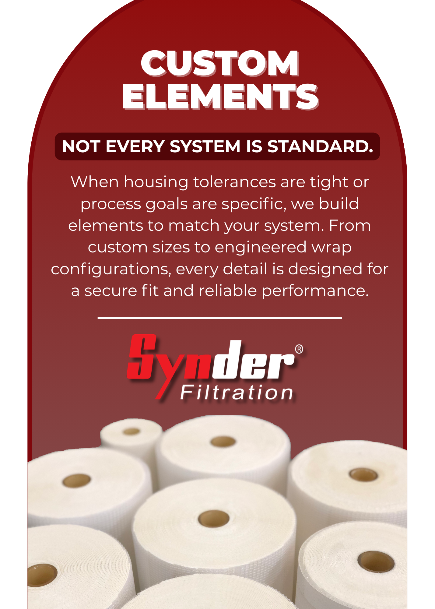 Custom membrane elements engineered for precise integration